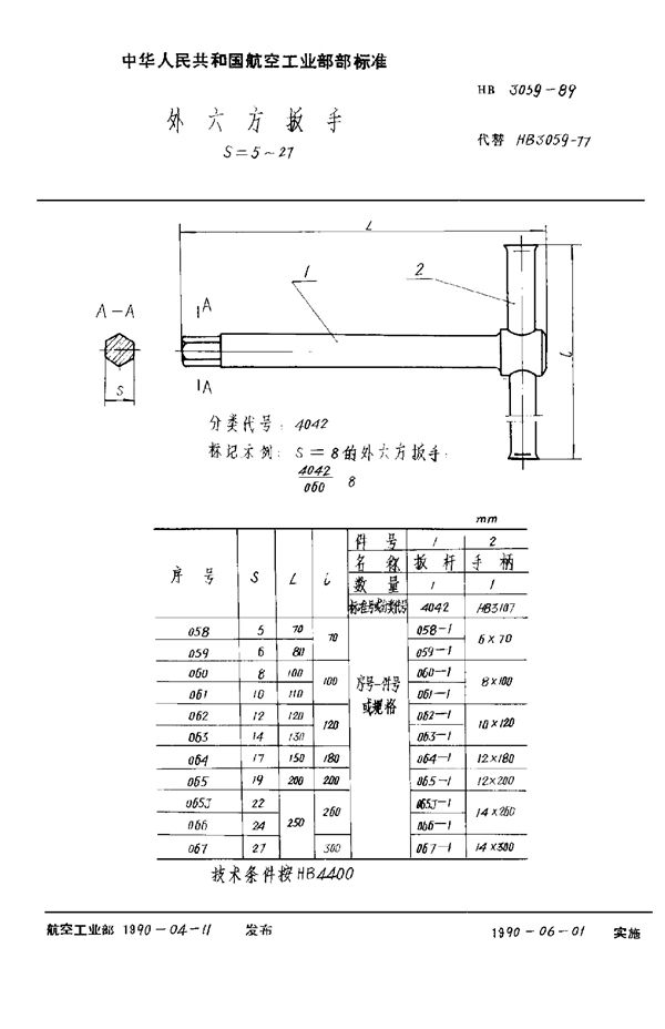 HB 3059-1989 外六方扳手 S=5～27