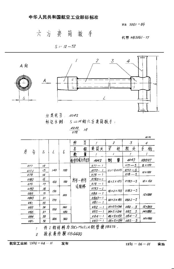 HB 3061-1989 六方套筒扳手 s=12～32