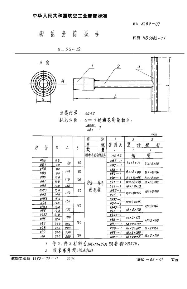 HB 3062-1989 梅花套筒扳手 s=5.5～32