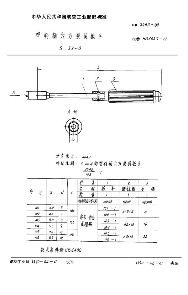 HB 3063-1989 塑料柄六方套筒扳手 S=3.2～8