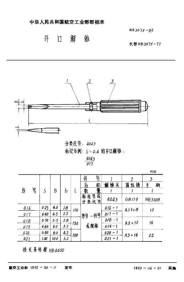 HB 3075-1989 开口解锥