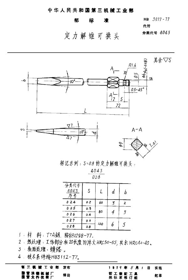 HB 3077-1977 定力解锥可换头