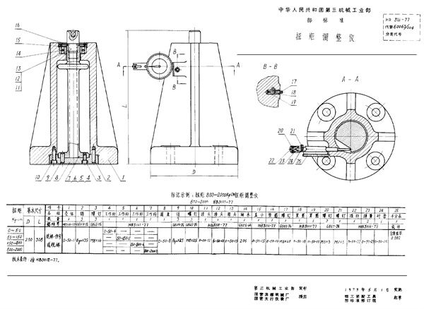 HB 3111-1977 扭矩调整仪