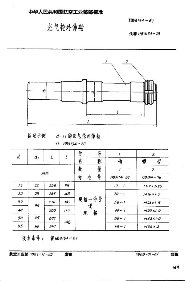 HB 3134-1987 充气轮外伸轴