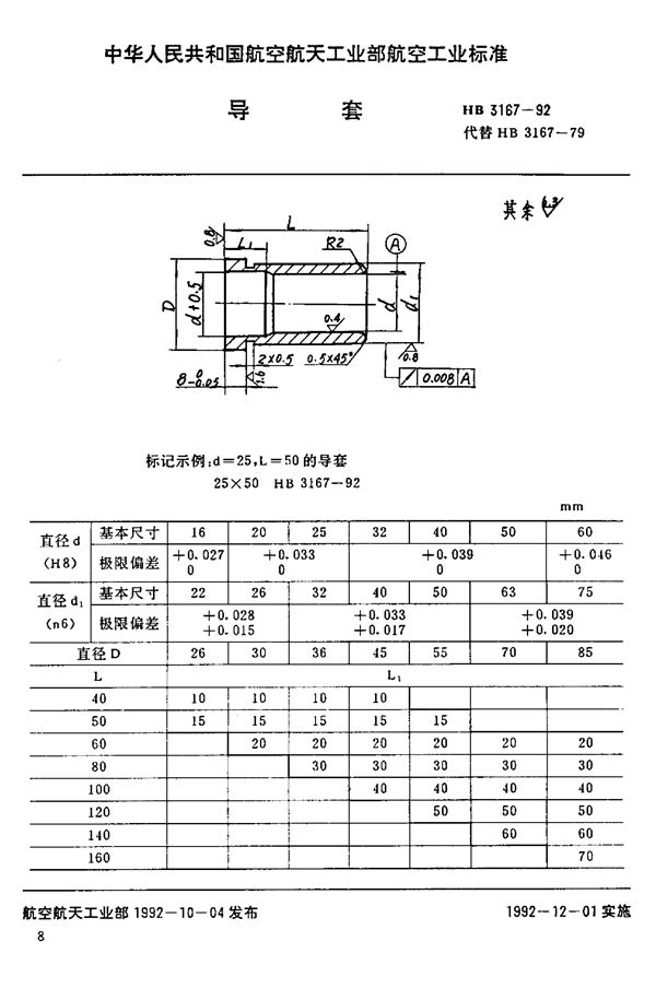 HB 3167-1992 导套