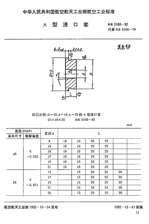 HB 3168-1992 A型浇口套