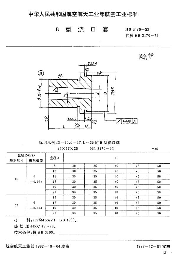 HB 3170-1992 B型浇口套