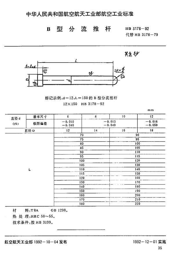 HB 3178-1992 B型分流推杆