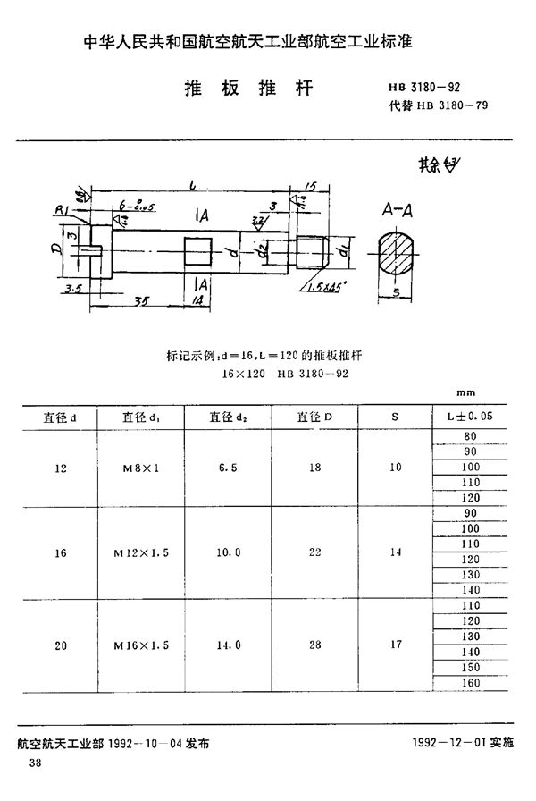 HB 3180-1992 推板推杆