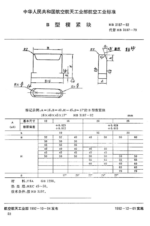 HB 3187-1992 B型楔紧块