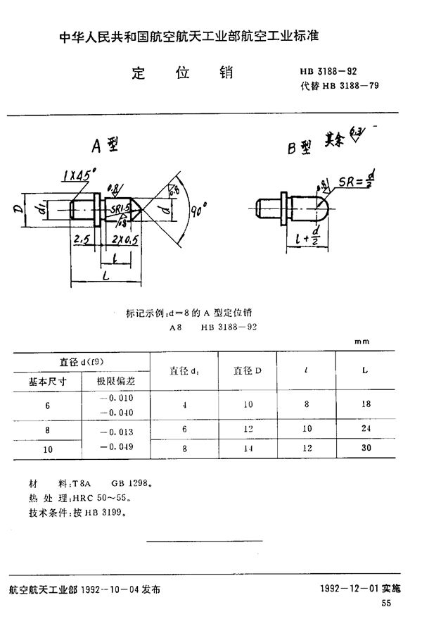 HB 3188-1992 定位销