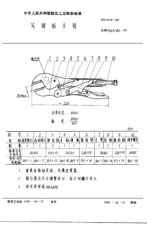 HB 3246-1989 可调扳手钳