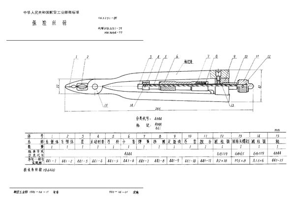 HB 3251-1989 保险丝钳