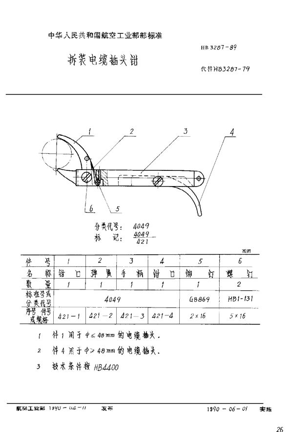 HB 3287-1989 拆装电缆插头钳