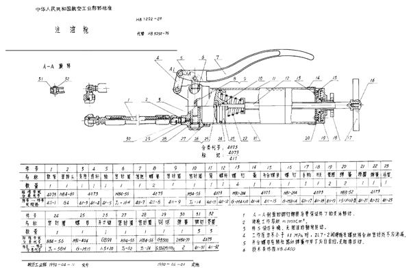 HB 3292-1989 注油枪