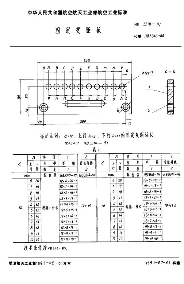 HB 3310-1991 固定变距板