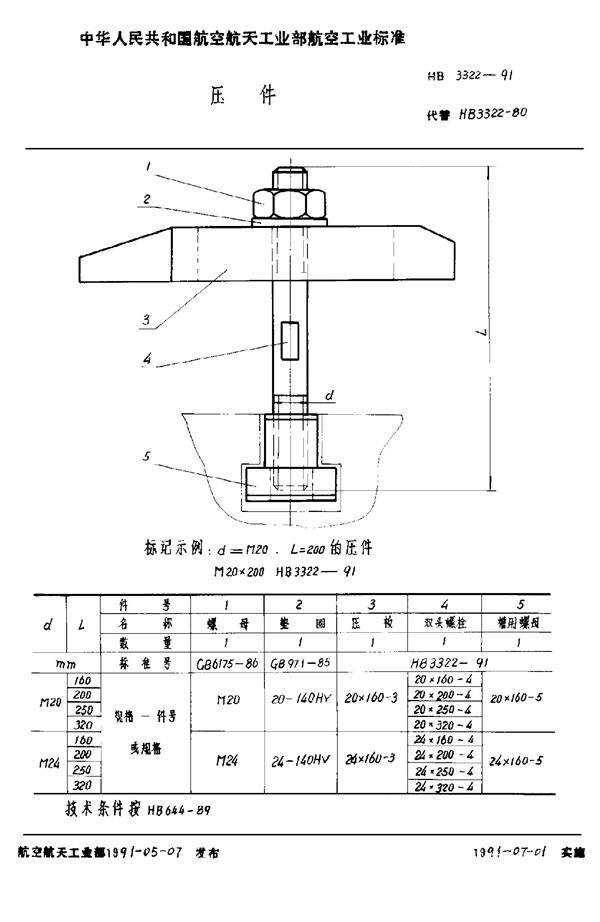 HB 3322-1991 压件