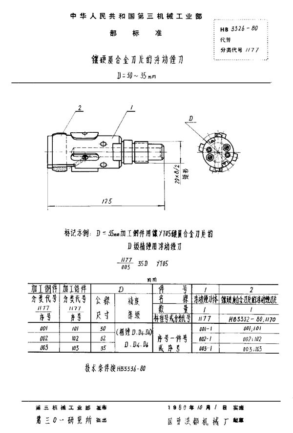 HB 3326-1980 镶硬质合金刀片的浮动镗刀 D＝30~35mm