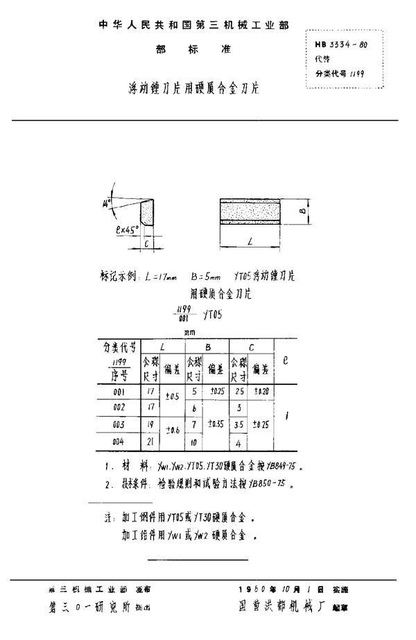 HB 3334-1980 浮动镗刀片用硬质合金刀片