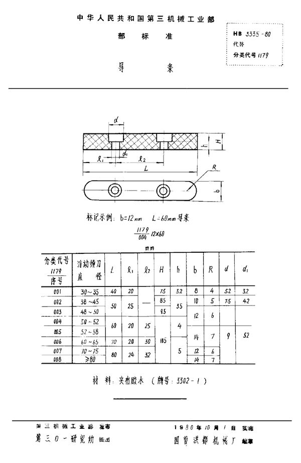 HB 3335-1980 导条