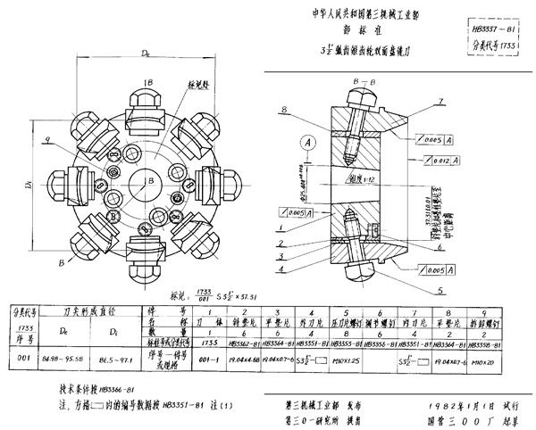 HB 3337-1981 3-1/2＂弧齿锥齿轮双面盘铣刀