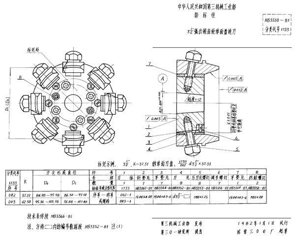 HB 3338-1981 3-1/2＂弧齿锥齿轮单面盘铣刀