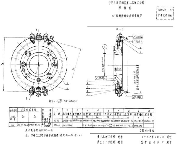 HB 3347-1981 12 弧齿锥齿轮双面盘铣刀