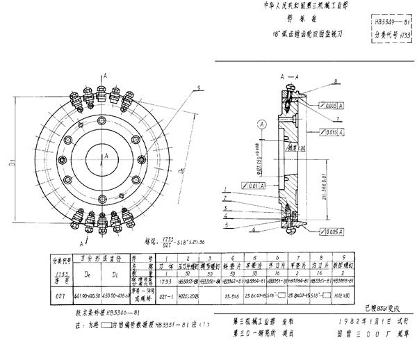 HB 3349-1981 18 弧齿锥齿轮双面盘铣刀