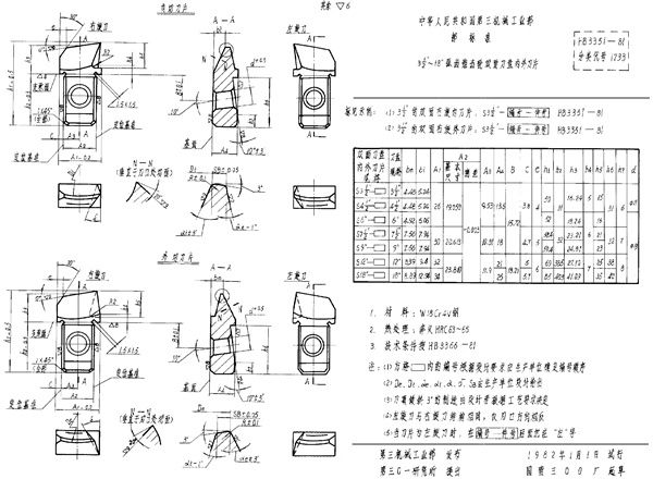 HB 3351-1981 3-1/2～18弧齿锥齿轮双面刀盘内外刀片