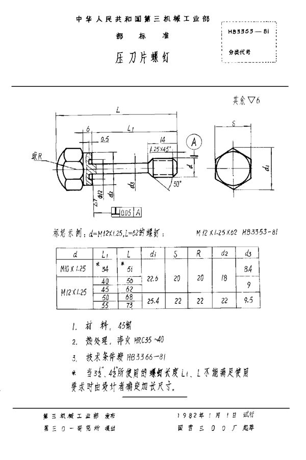 HB 3353-1981 压刀片螺钉