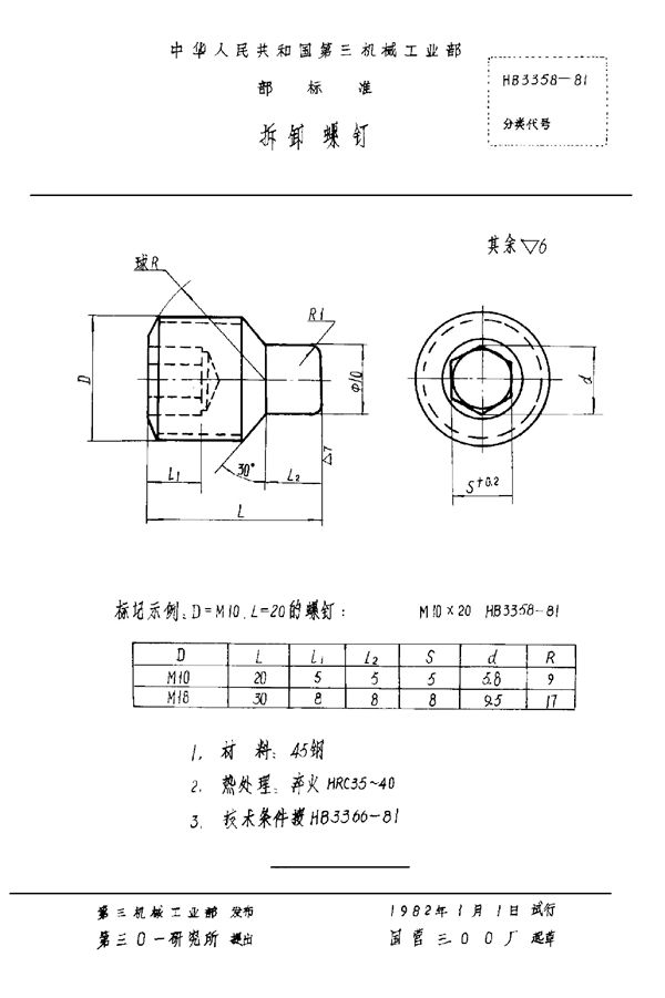 HB 3358-1981 拆卸螺钉