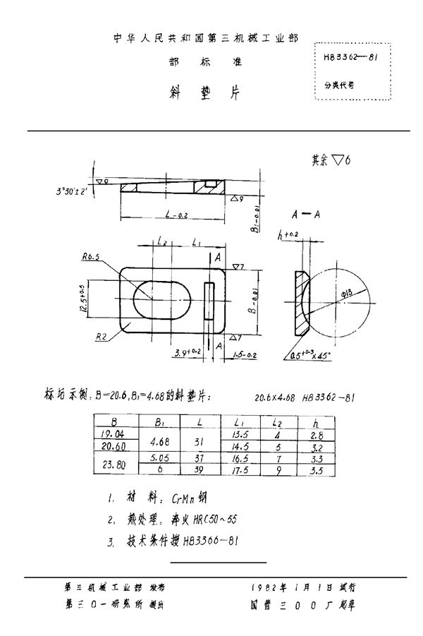 HB 3362-1981 斜垫片