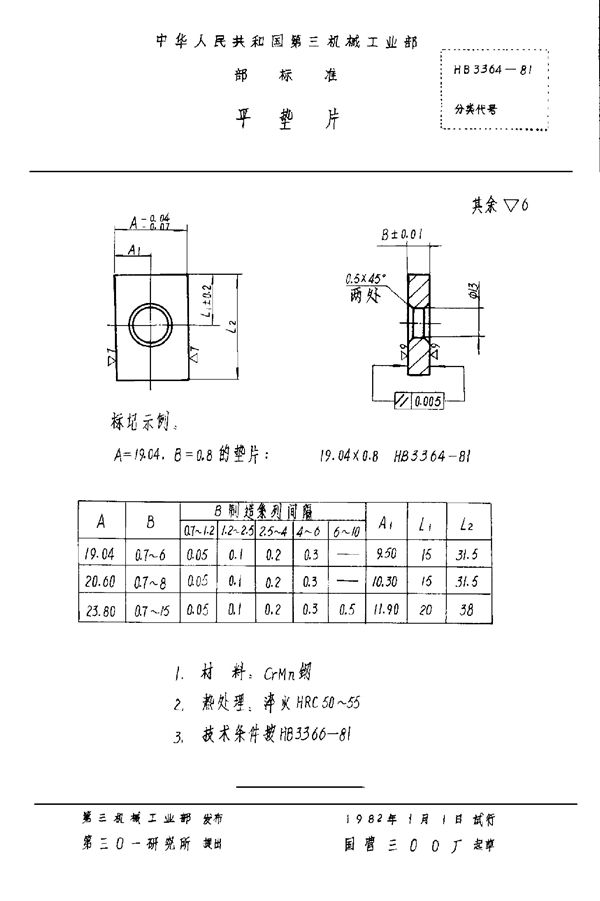 HB 3364-1981 平垫片