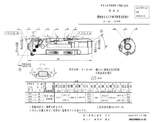 HB 3396-1982 镶硬质合金刀片的内排屑深孔镗刀 D＝65～72mm