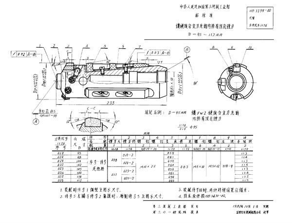 HB 3399-1982 镶硬质合金刀片的内排屑深孔镗刀 D＝95～112mm