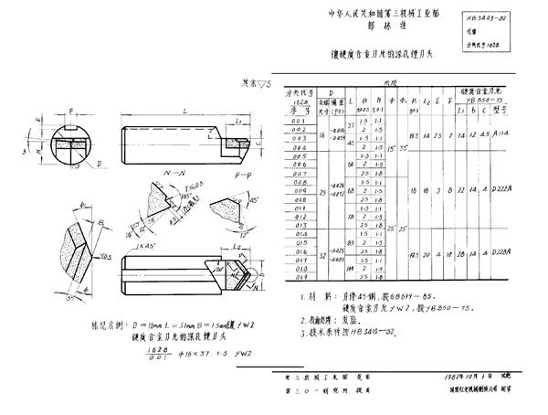 HB 3403-1982 镶硬质合金刀片的深孔镗刀头