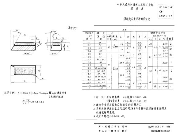 HB 3405-1982 镶硬质合金刀片的导向块