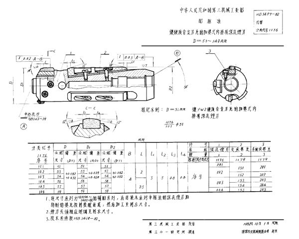 HB 3407-1982 镶硬质合金刀片的加垫式内排屑深孔镗刀 D＝51～149mm