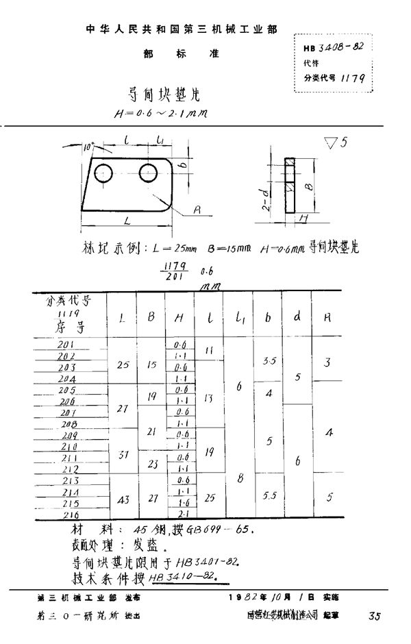 HB 3408-1982 导向块垫片 H＝0.6～2.1mm