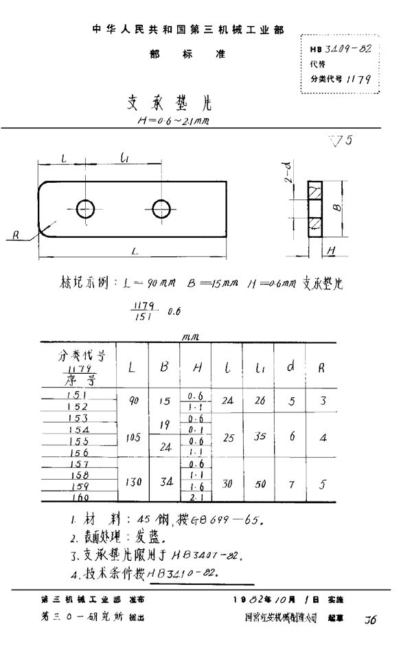 HB 3409-1982 支承垫片 H＝0.6～2.1mm