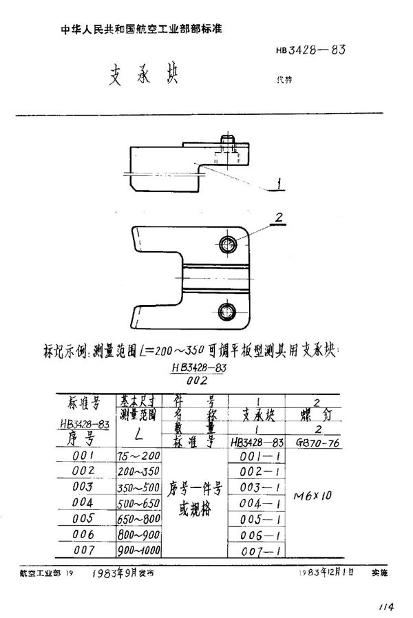 HB 3428-1983 支承块