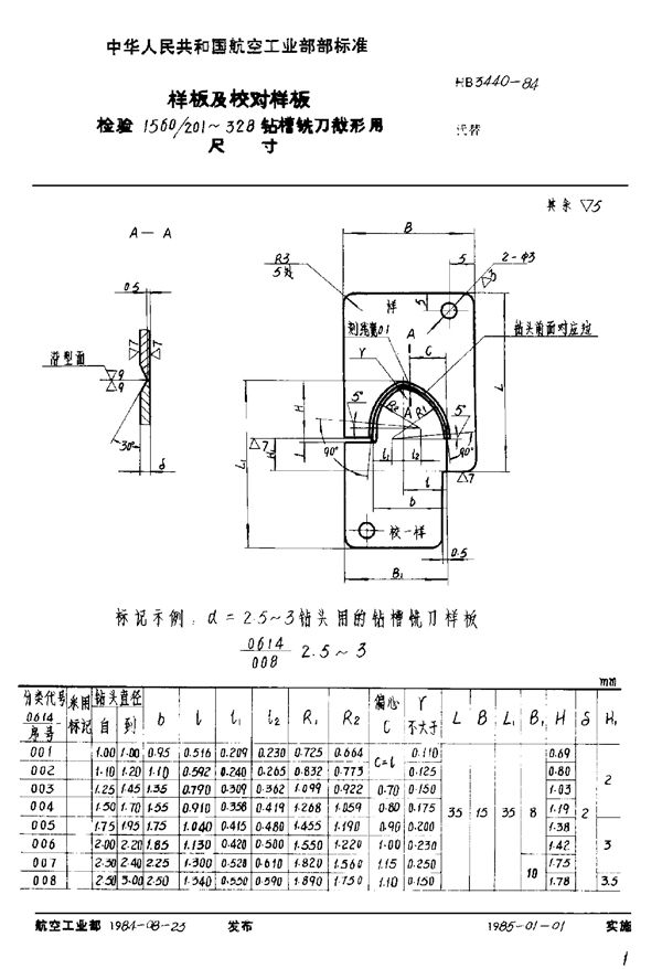 HB 3440-1984 样板及校对样板 检验1560/201～328钻槽铣刀截形用尺寸