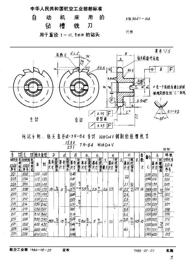 HB 3441-1984 自动机床用的钻槽铣刀 用于直径1～11.9mm的钻头