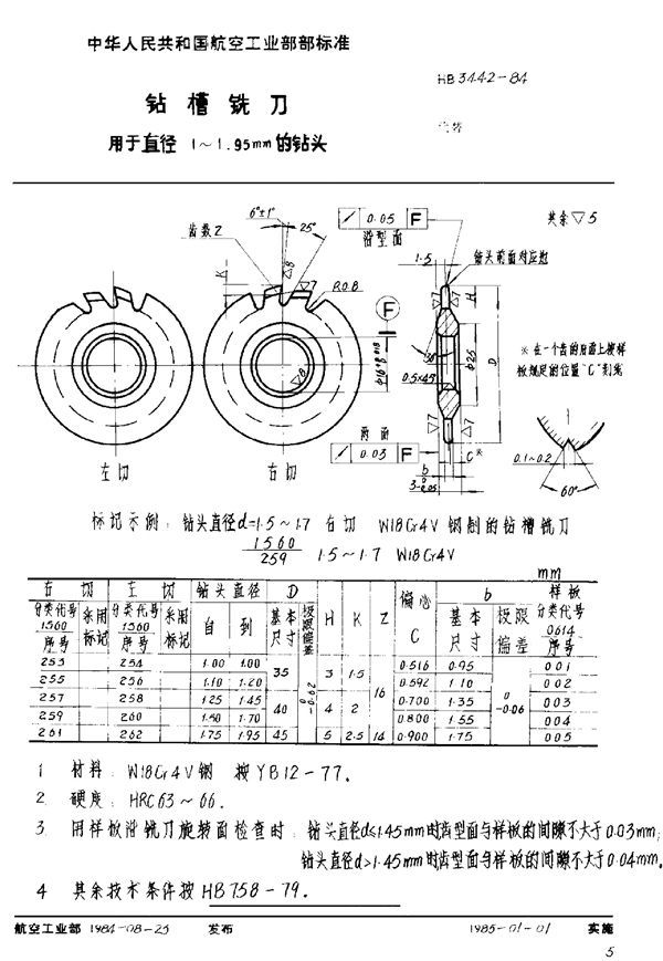 HB 3442-1984 钻槽铣刀 用于直径1～1.95mm的钻头