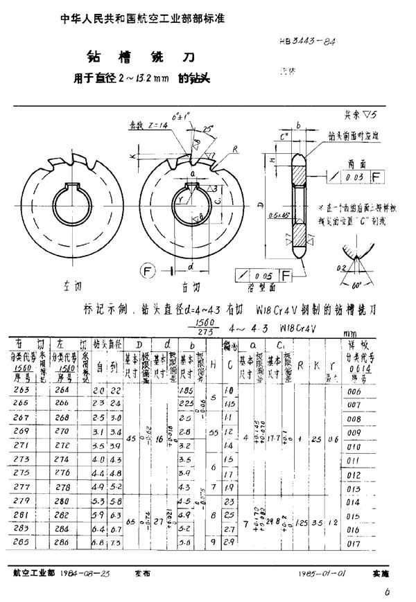 HB 3443-1984 钻槽铣刀 用于直径2～13.2mm的钻头