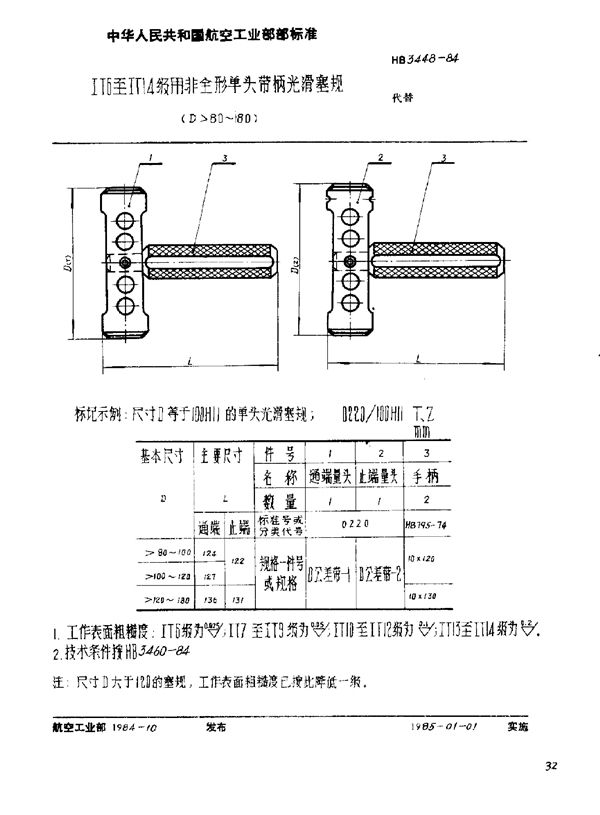 HB 3448-1984 ⅠT6至ⅠT14级用非全形单头带柄光滑塞规(D≥80～180)