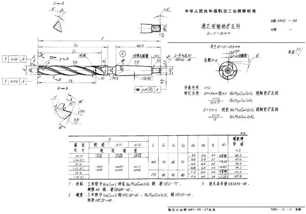 HB 3485-1985 通孔用锥柄扩孔钻