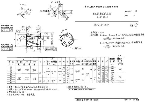 HB 3489-1985 通孔用套式扩孔钻 d＝25～80mm