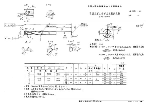 HB 3491-1985 不通孔用二齿平刃直柄扩孔钻