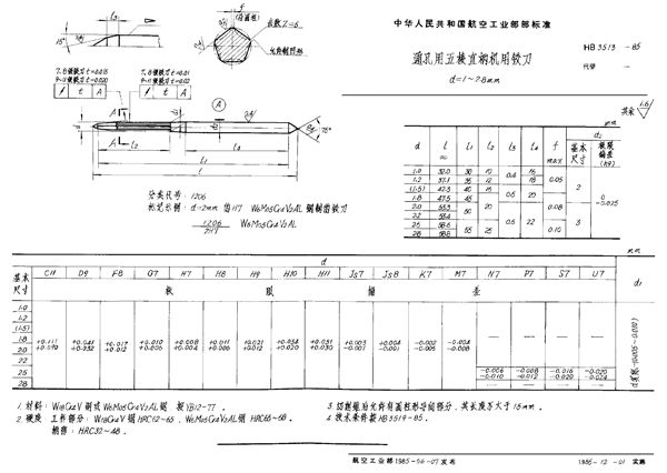 HB 3513-1985 通孔用五棱直柄机用铰刀 d＝1～2.8mm